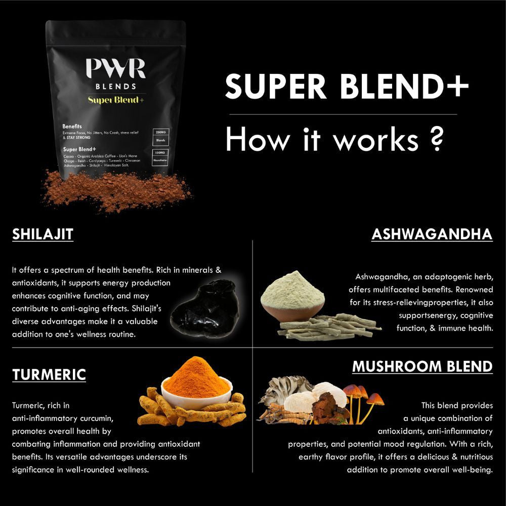 PWR Super Blend+ Coffee